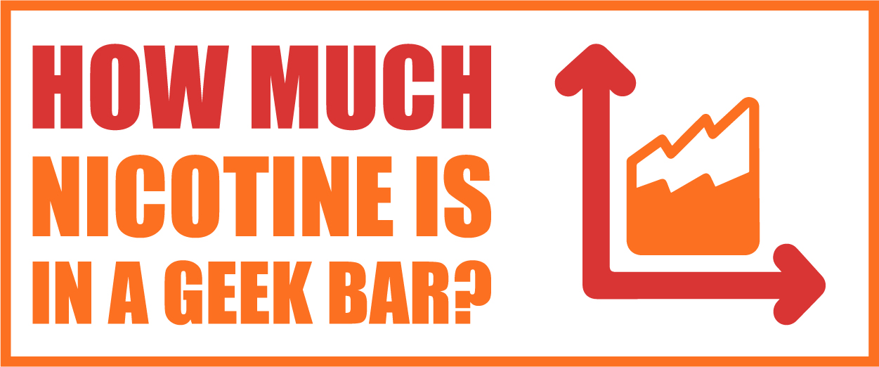 How Much Nicotine is in a Geek Bar?