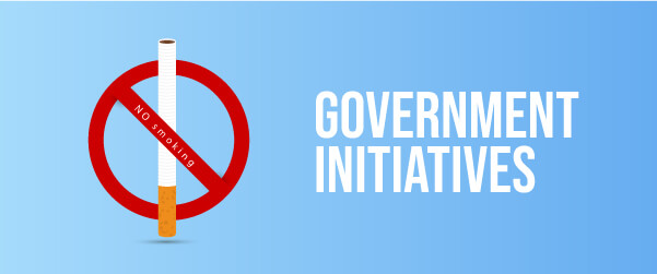 Previous measures put in place