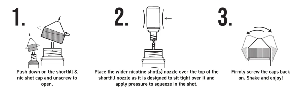 What Are Shortfill E Liquids?