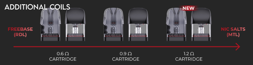 Uwell_Caliburn_G3_Additional_Coils