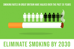 eliminate smoking by 2030