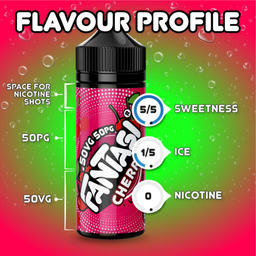 Fantasi Cherry 50/50 E-Liquid | Free Delivery On Orders Over £20