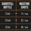 Nicotine Strength Shortfill Guide