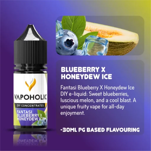 image of blueberry honeydew